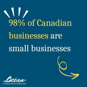 98% of Canadian businesses are small businesses.